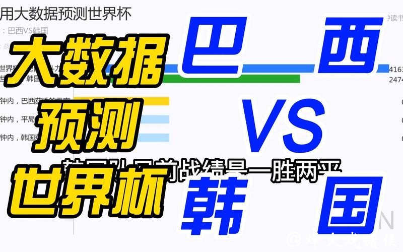 世界杯竞猜大数据分析：精准预测的力量