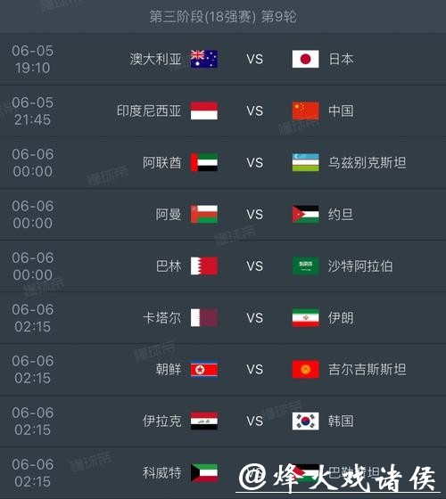 2026世界杯比赛数据全解析