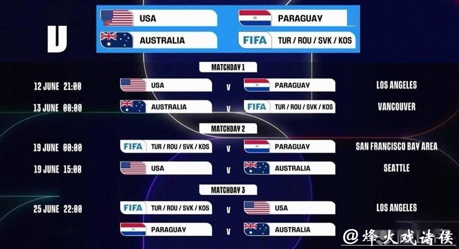 2026世界杯赛程详细安排 2026世界杯赛程详细安排