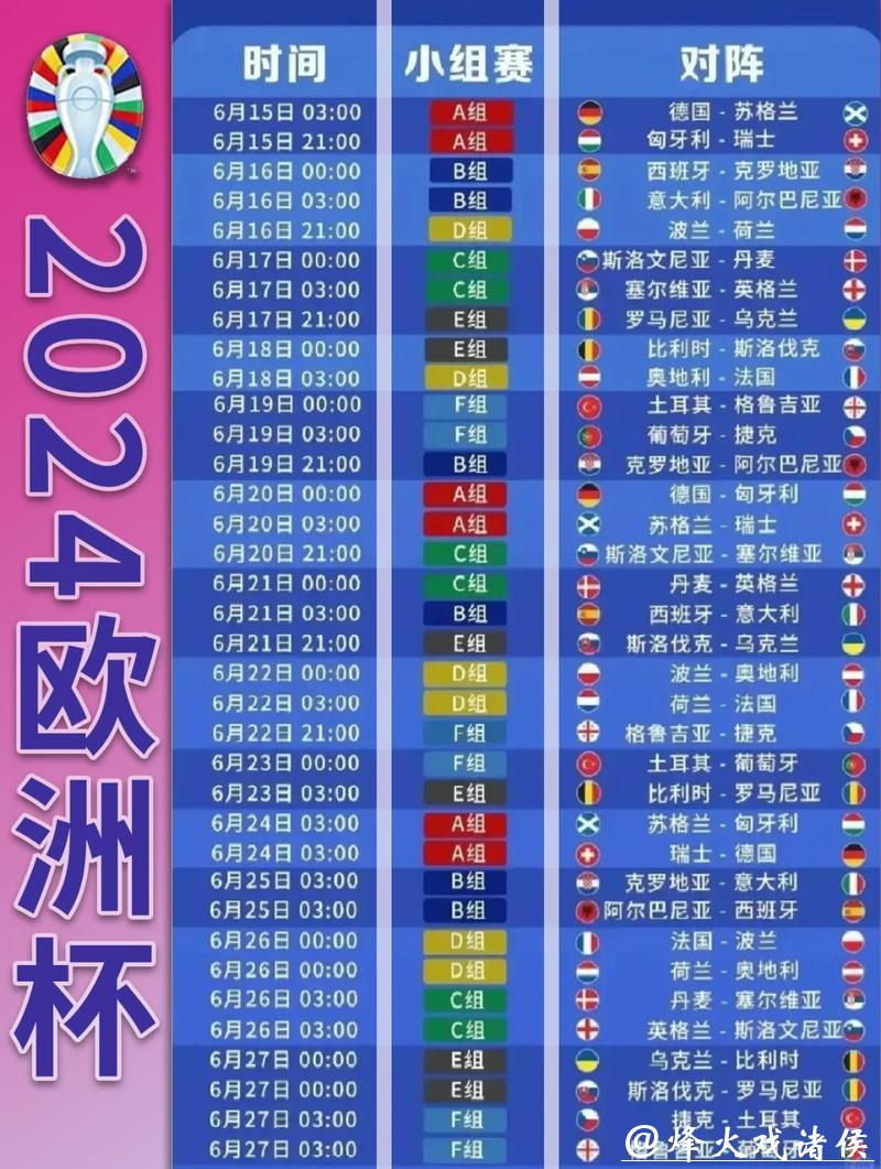 如何在全球各地投注世界杯球队 如何在全球各地投注世界杯球队