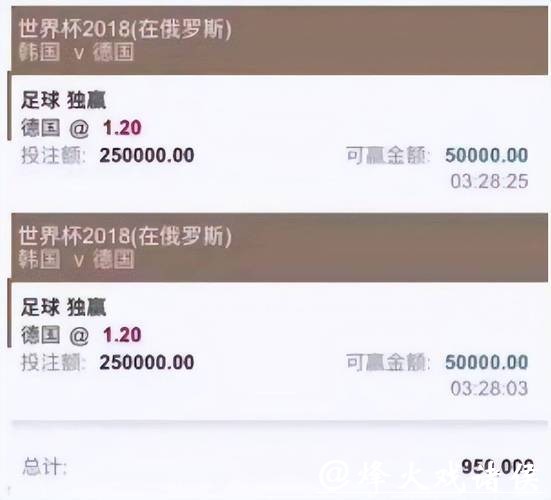 世界杯买球平台优势解析 世界杯买球平台优势解析