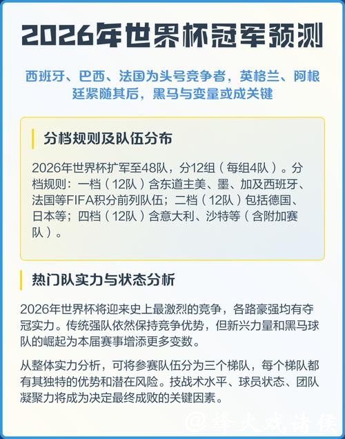 2026世界杯冠军热门预测分析 2026世界杯冠军热门预测分析