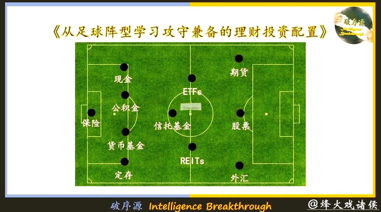 世界杯买球风险评估与资金管理策略