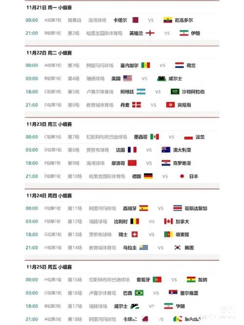 世界杯小组赛赛程详细分析 世界杯小组赛赛程详细分析