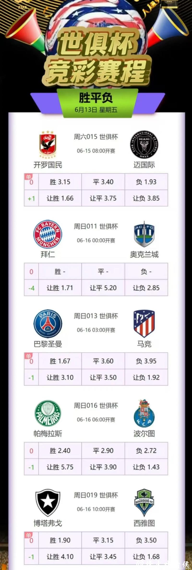 全面解析国际足联世界杯官方网站