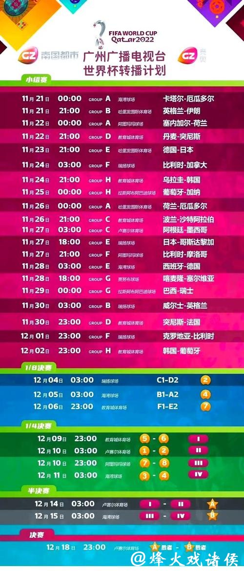 详细世界杯直播观看教程