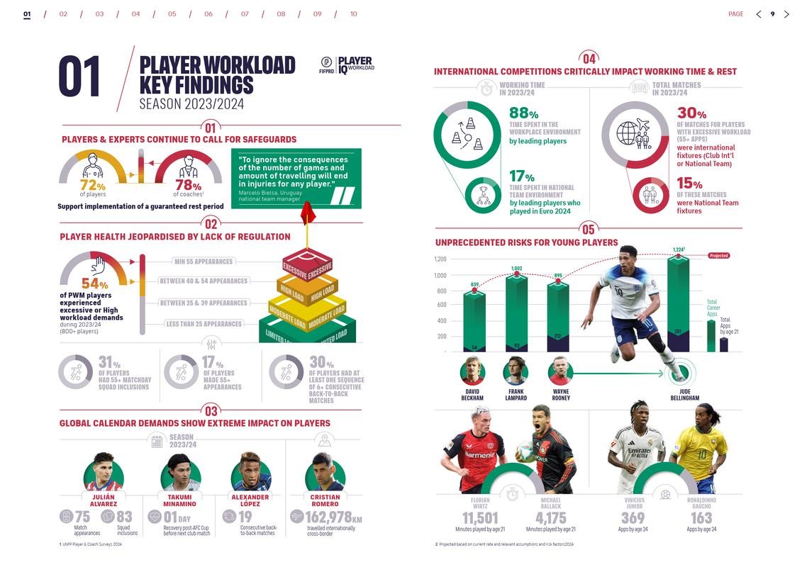 世界杯买球数据分析技术与趋势