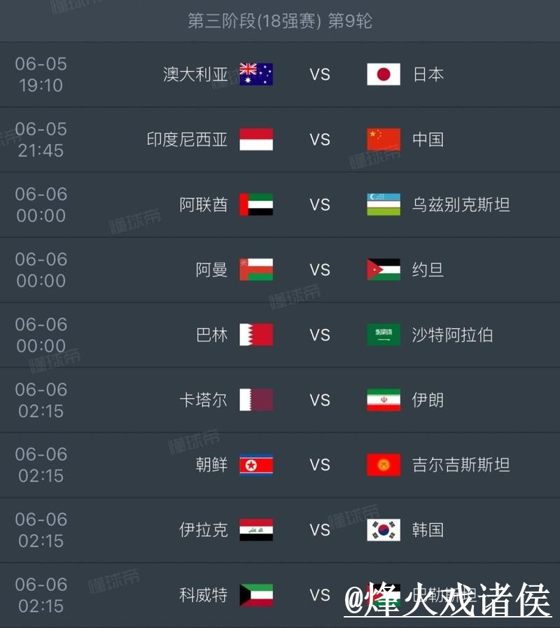 世界杯赛程赛前预测经验分享,赛程影响和热门球队别忽略 世界杯赛程赛前预测经验分享,赛程影响和热门球队别忽略