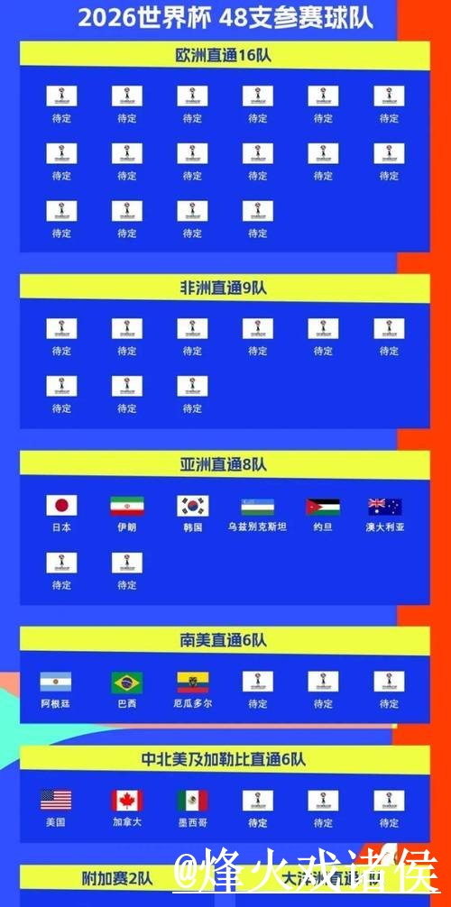世界杯赛程赛前预测经验分享,赛程影响和热门球队别忽略 世界杯赛程赛前预测经验分享,赛程影响和热门球队别忽略