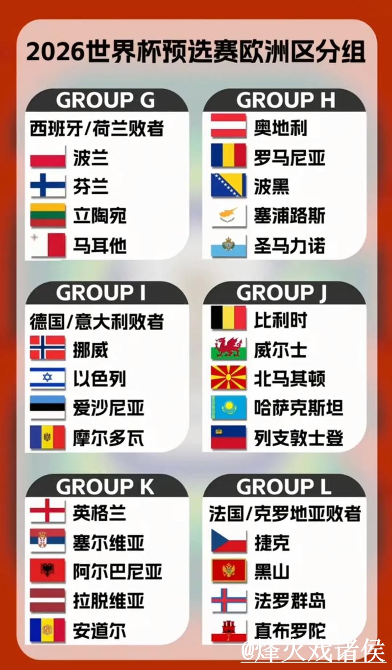2026世界杯小组赛下注地址避坑说明，入口更新和常见故障要注意