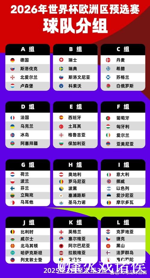 2026世界杯小组赛下注地址避坑说明，入口更新和常见故障要注意