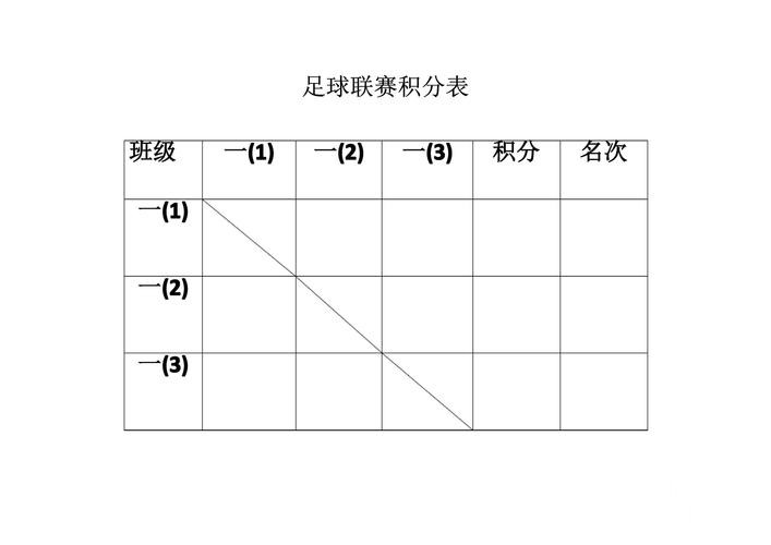 世界杯赛前竞猜网站入口更新,比分玩法和参与方式整理 世界杯赛前竞猜网站入口更新,比分玩法和参与方式整理