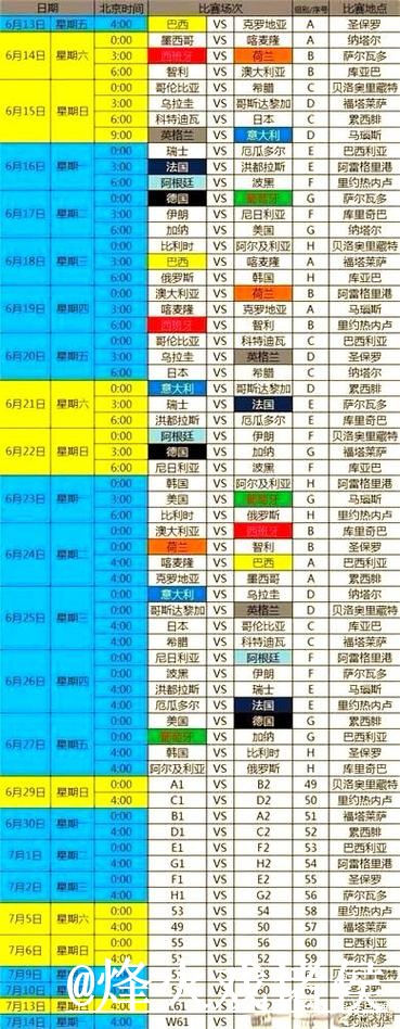 世界杯赛程高清直播入口更新，卡顿问题和入口地址整理